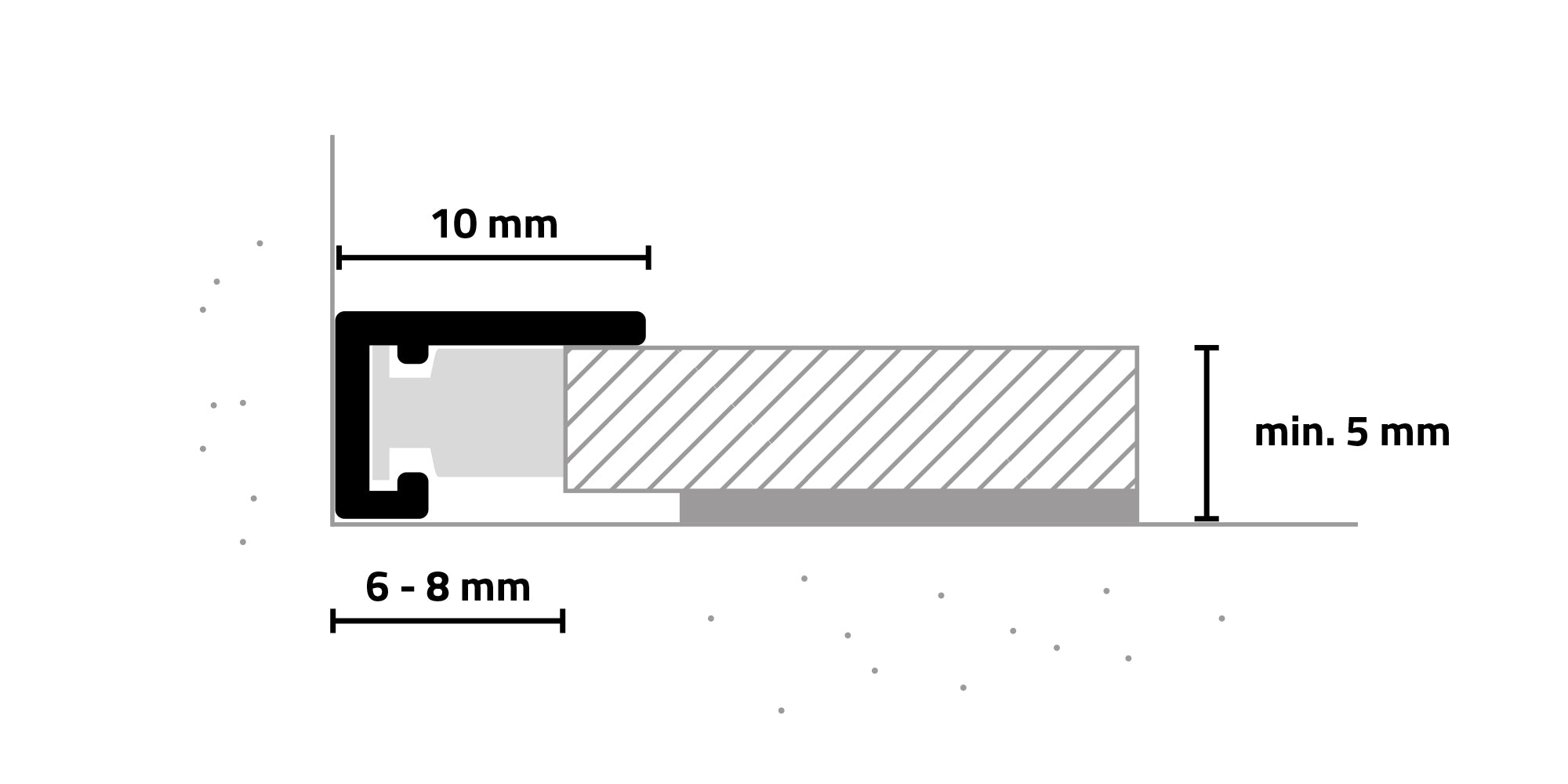 Minileiste - AL10X5
