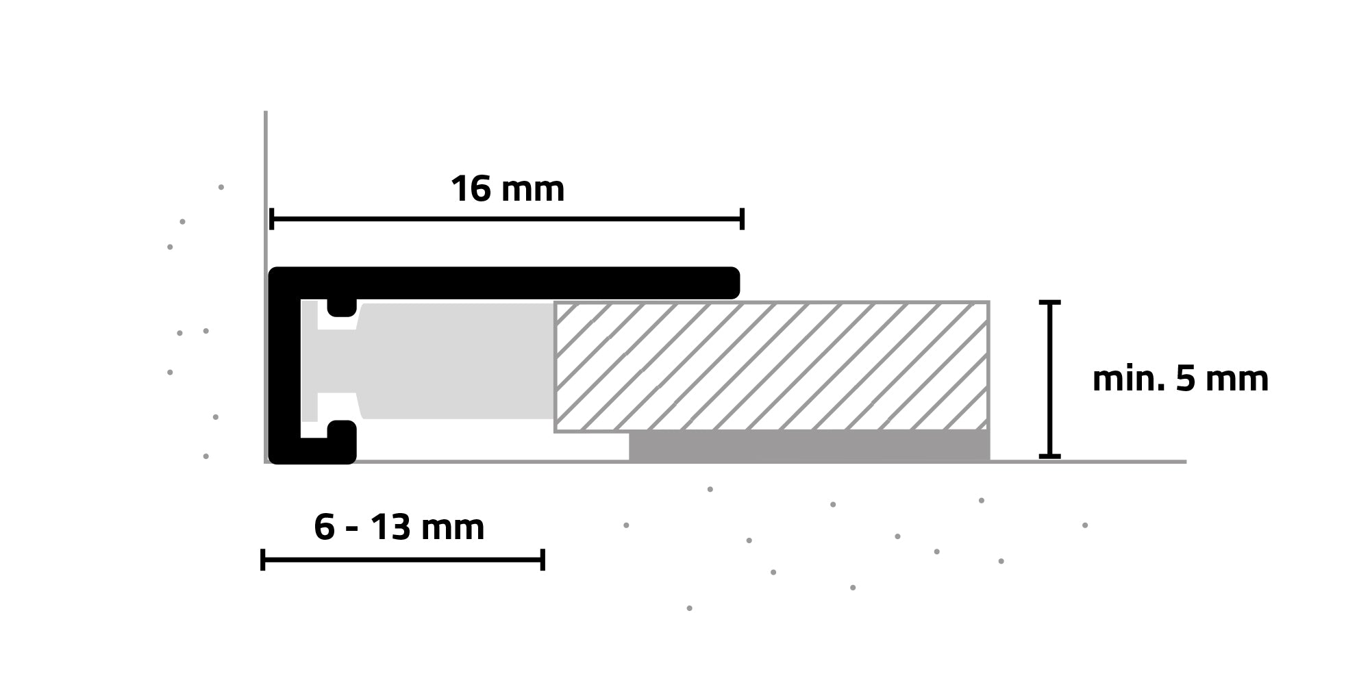 Minileiste - AL16X5